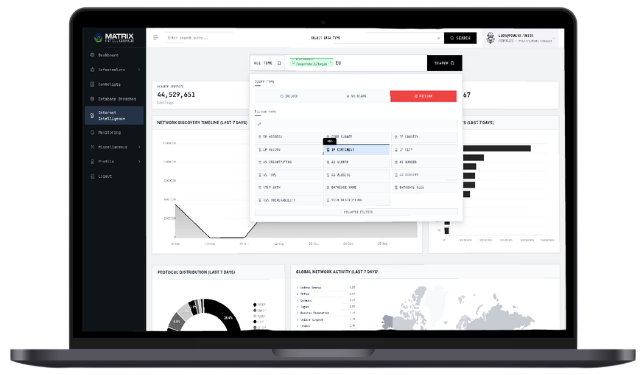 Progetto senza titolo(43) icolab-token-sale-graph